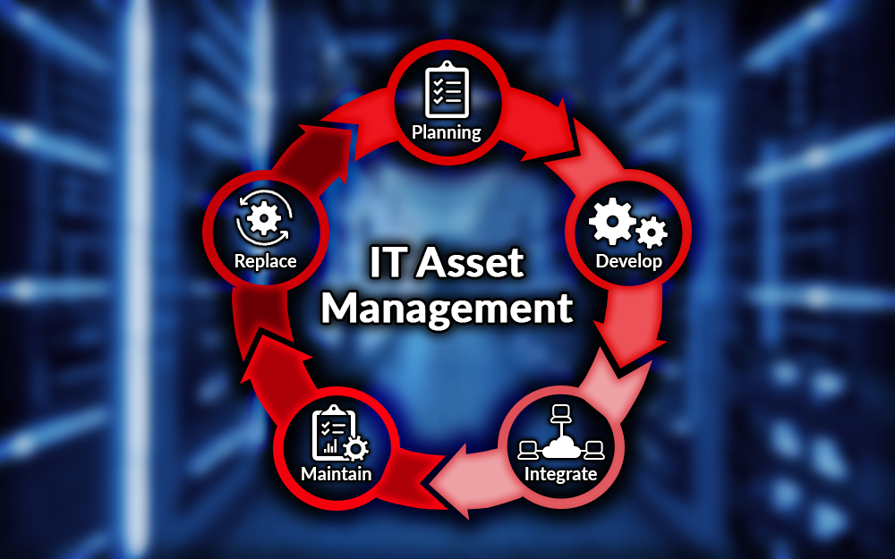 Deep Dive on CIS Controls –  #1: Mastering Your Digital Asset Inventory for Stronger Small Business Security